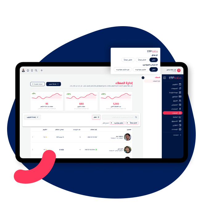 Toptalla customer management dashboard with KPIs and client reports filters