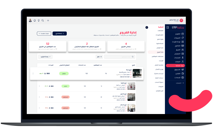 Toptalla software interface for managing multiple branches and monitoring performance