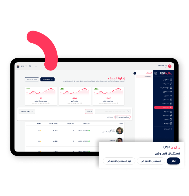 Toptalla customer management dashboard with KPIs and client list